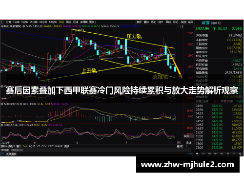 赛后因素叠加下西甲联赛冷门风险持续累积与放大走势解析观察