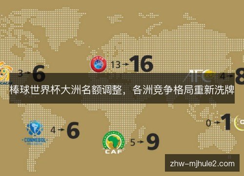 棒球世界杯大洲名额调整，各洲竞争格局重新洗牌
